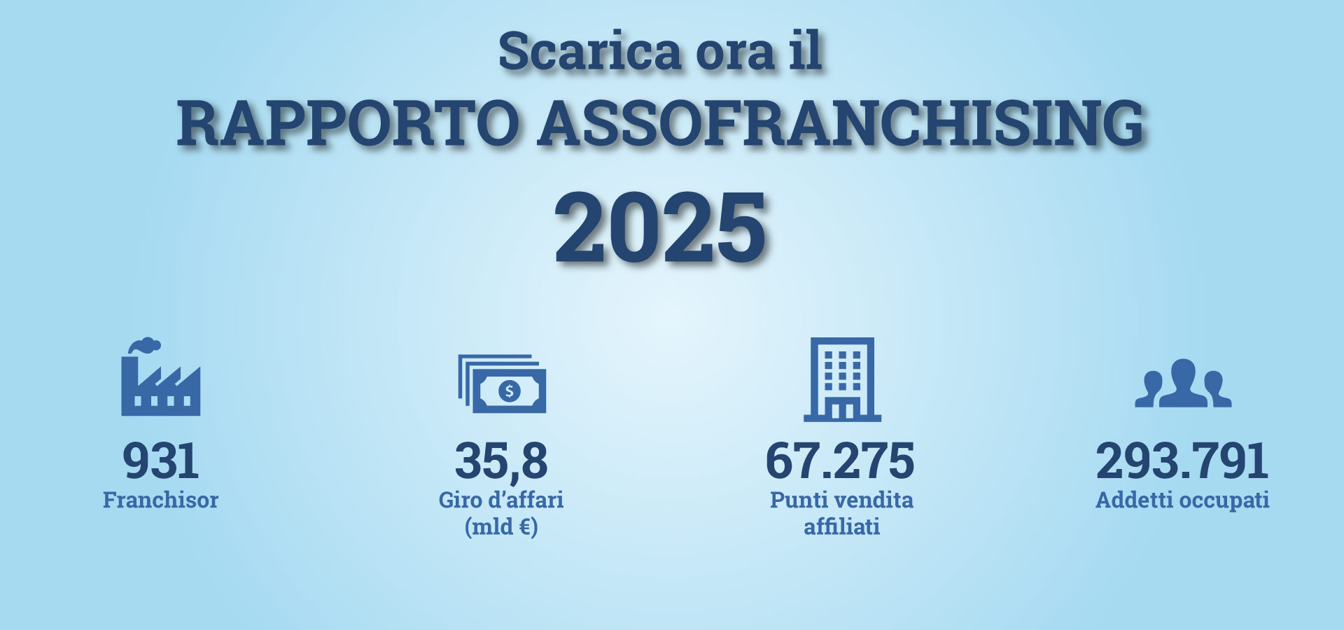 Rapporto Assofranchising